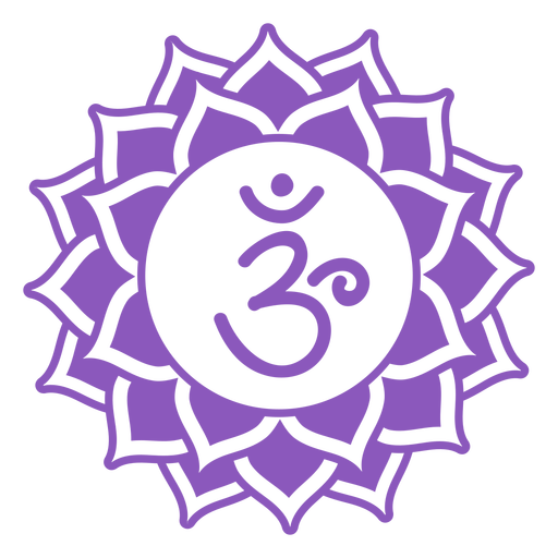 A Beginner's Guide To The 7 Body Chakras 103 crown chakra