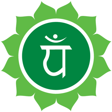 A Beginner's Guide To The 7 Body Chakras 100 heart chakra