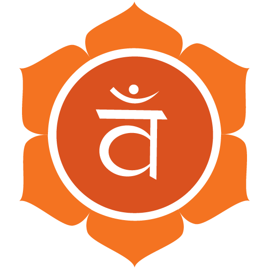 A Beginner's Guide To The 7 Body Chakras 98 sacral chakra