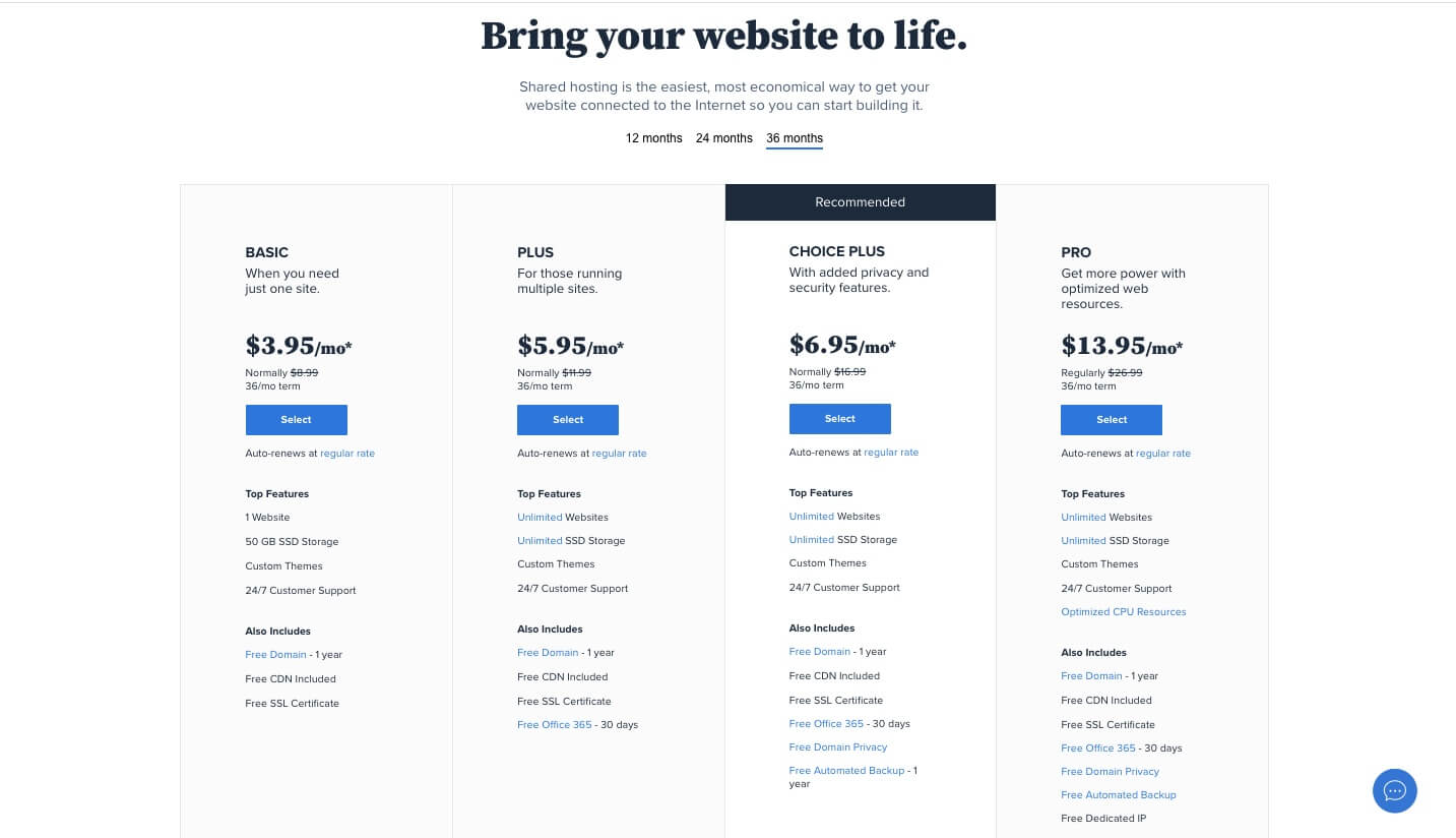 How to Start Your Blog - Step By Step 113 bluehost plans