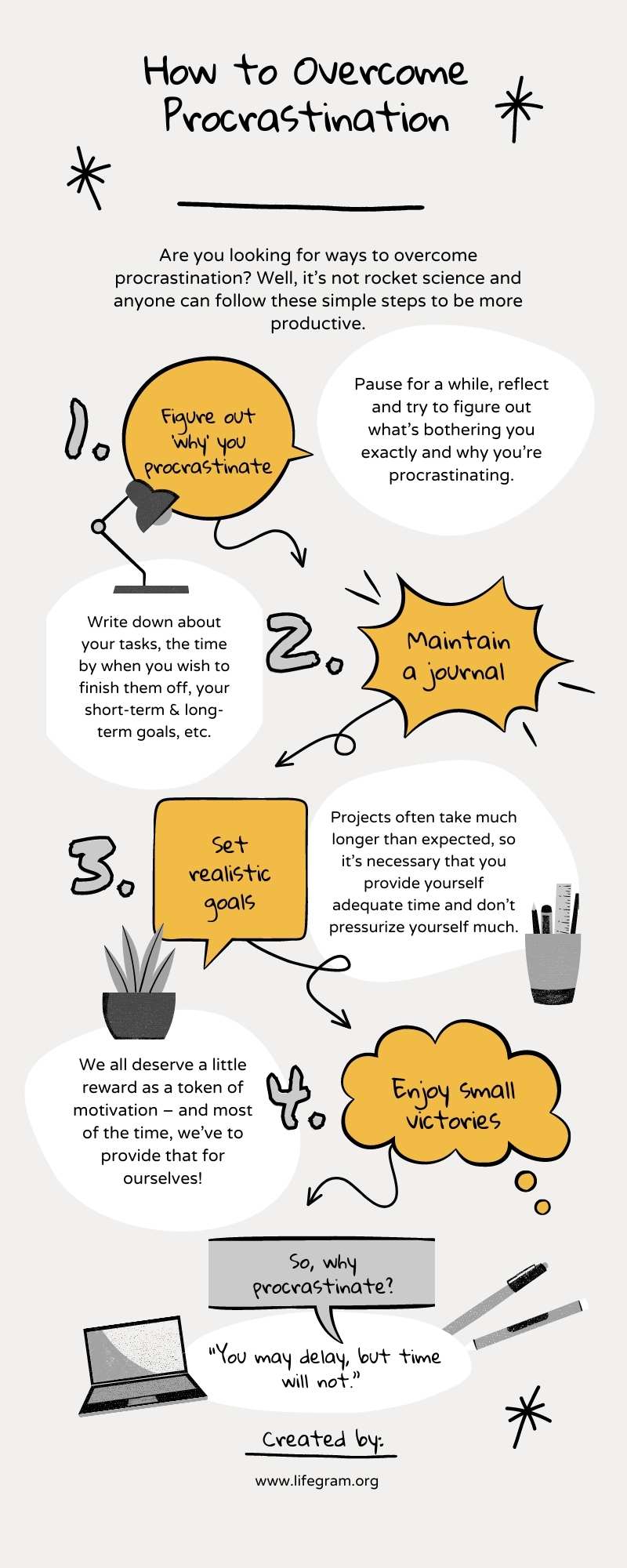 How to Overcome Procrastination - Infographic 84 How to Overcome Procrastination